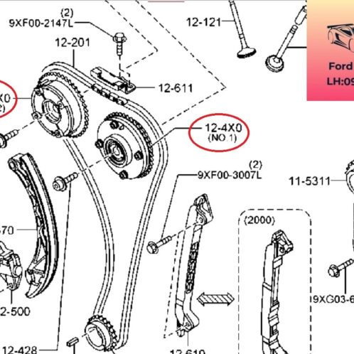 Bánh răng trục cam mazda 3 2015-2019 Bánh răng trục cam mazda 3 2015-2016-2017-2018-2019-bánh răng cốt cam mazda 3-bánh răng trục cam hút mazda 3-bánh răng trục cam xả mazda 3-PE01124X0B-PE01124Y0B