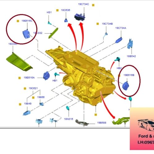 Mô tơ điều khiển điều hòa ford ecosport 2014-2015-2016-2017-2018-2019-2020-2021-mô tơ điều chỉnh gió hộp điều hòa ford ecosport- AV1119E616HA-AV1119E616CB-AV1119E616BB
