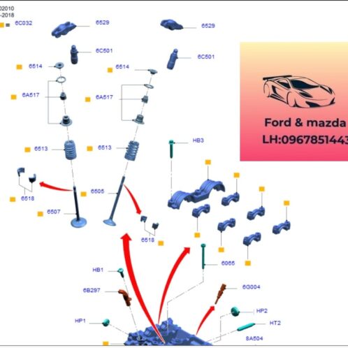 Cò mổ xupap ford ecosport 2018-2022 1.5 Cò mổ xupap ford ecosport 2018-2019-2020-2021-2022 cò xupap động cơ ford ecosport 1.5 cò mổ xupap mặt máy ford ecosport 1.5 GN1G6529AA