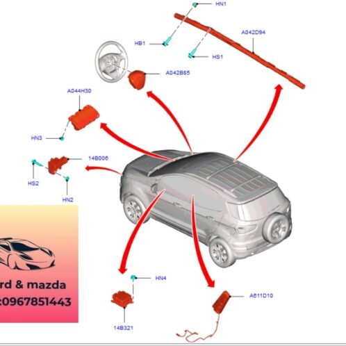 Túi khí trần xe ford ecosport 2014-2015-2016-2017-2018-2019-2020-2021-túi khí nóc xe ecosport-túi khí rèm nóc xe ecosport- CN15A042D94AC-CN15A042D95AC