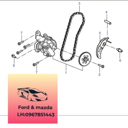 Bơm dầu ford transit 2008-2009-2010-2011-2012-2013-2014-2015-2016-2017-2018-2019-2020-2021-2022-Bơm nhớt động cơ ford transit bơm dầu đáy cắc te động cơ ford transit 7C196600AB-7C196600AA