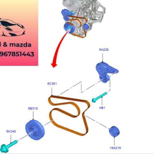 Dây curoa ford focus 2015-2016-2017-2018-2019 dây tổng focus dây đai focus dây curoa tổng focus dây curoa máy phát focus F1FG6C301DA