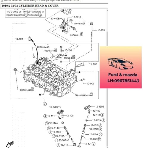 PHớt ghít mazda cx3 2020-2021-2022-2023-2024-2025-Phớt ghít xupap mazda cx3 phớt ghít su páp mazda cx3 PE01101F5-PE0112123