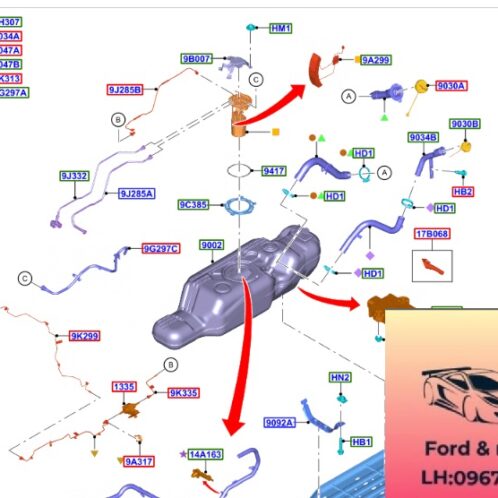 Bơm nhiên liệu ford ranger everest-2022-2023-2024-2025-2026-2027-bơm dầu trong thùng ford ranger everest bơm dầu ford ranger everest MB3Z9H307K